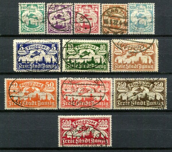 Danzig Afa 115 - 26 Stemplet