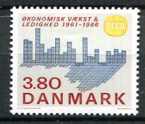 Danmark Afa 875 Postfrisk