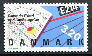 Danmark Afa 944 Postfrisk
