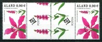Åland Afa 275 Postfrisk Gutterpar