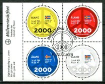 Åland Afa 164 - 67 Stemplet Miniark