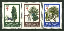 Finland Afa 665 - 67 Stemplet