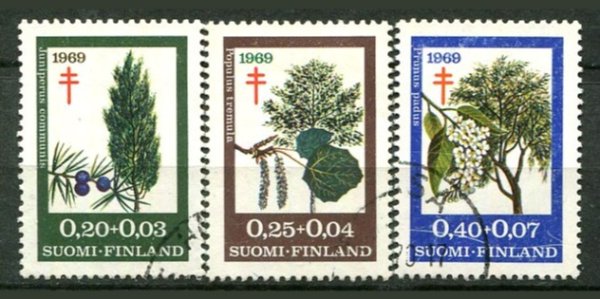Finland Afa 665 - 67 Stemplet